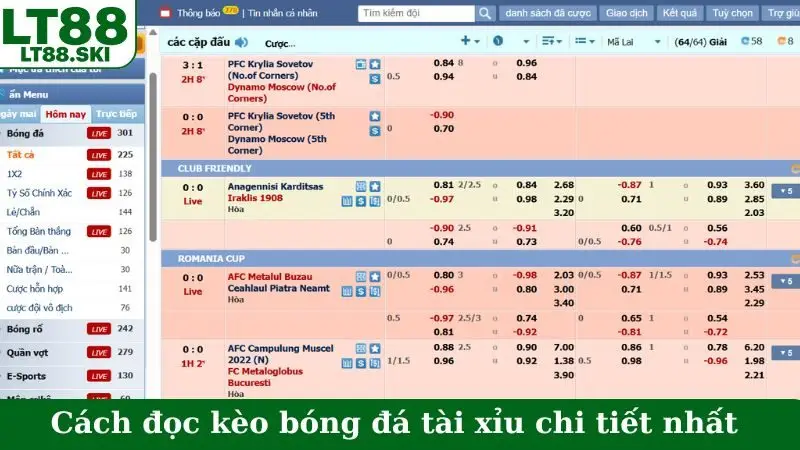 Cách đọc kèo bóng đá tài xỉu chi tiết nhất