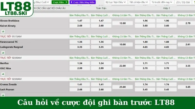 Câu hỏi về cược đội ghi bàn trước LT88