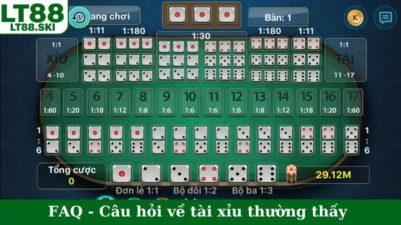 FAQ - Câu hỏi về tài xỉu thường thấy