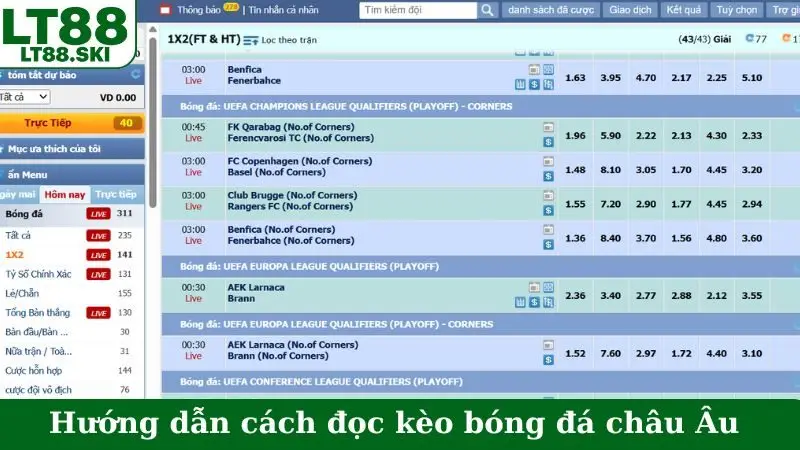 Hướng dẫn cách đọc kèo bóng đá châu Âu chính xác