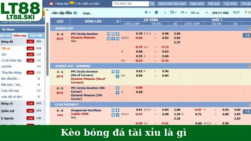 Kèo bóng đá tài xỉu là gì