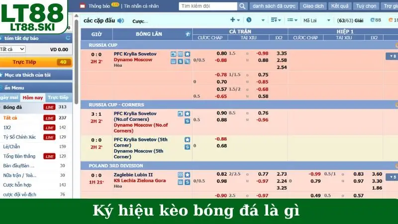 Ký hiệu kèo bóng đá là gì